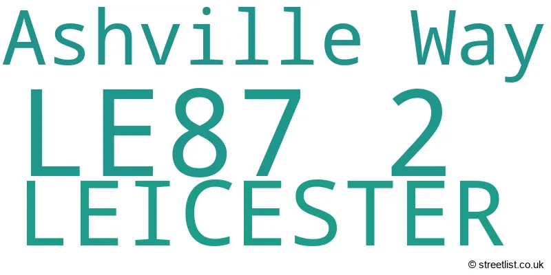 A word cloud for the LE87 2 postcode